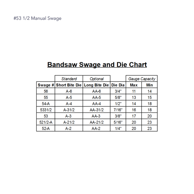 #53 1/2 Manual Swage, Smith Sawmill Service