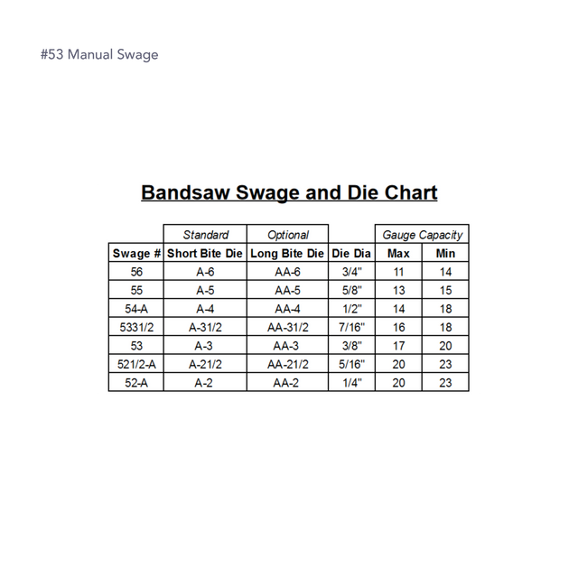 #53 Manual Swage, Smith Sawmill Service
