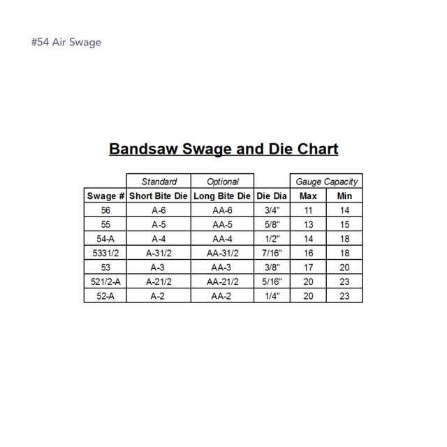 #54 Air Swage, Smith Sawmill Service