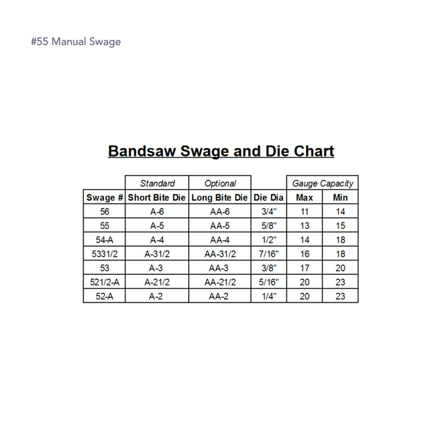 #55 Manual Swage, Smith Sawmill Service