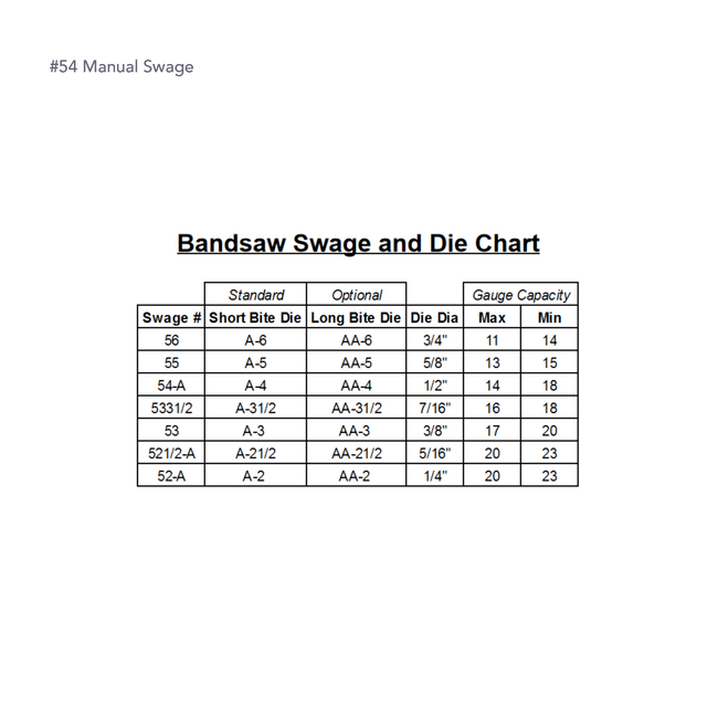 #54 Manual Swage, Smith Sawmill Service