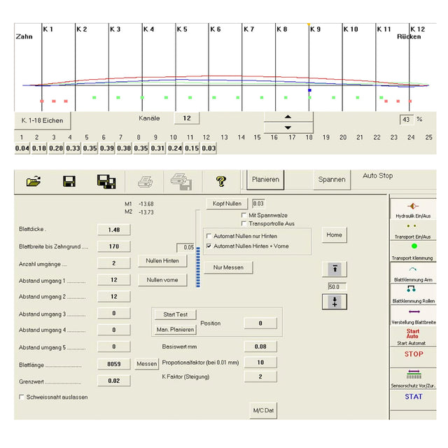 ISELI RZ 1 Fully Automatic CNC Controlled Leveling and Tension Center for Band Saw Blades, Smith Sawmill Service a BID Group Company