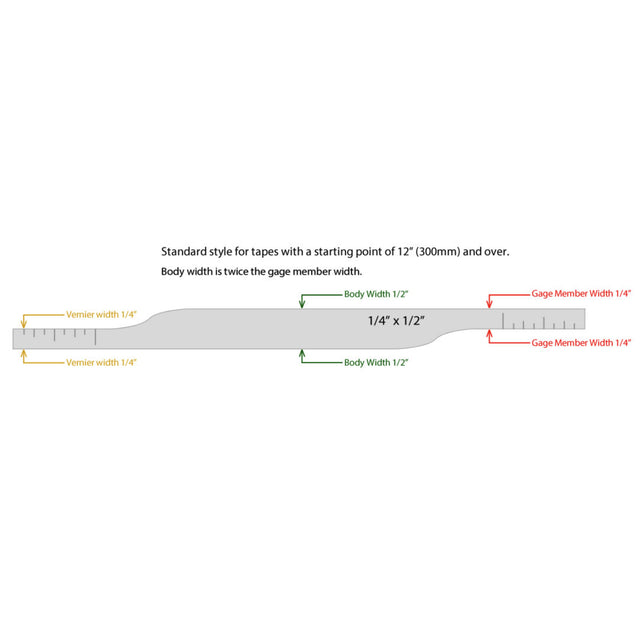 Pi Tape P6WEZ 60" - 72" Outside Diameter Inch Gage