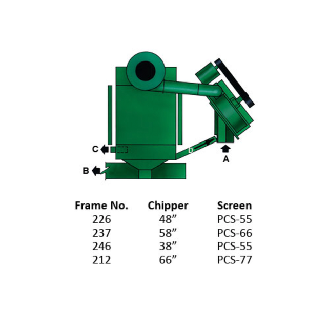 Precision Kwik-Chip Units, Smith Sawmill Service