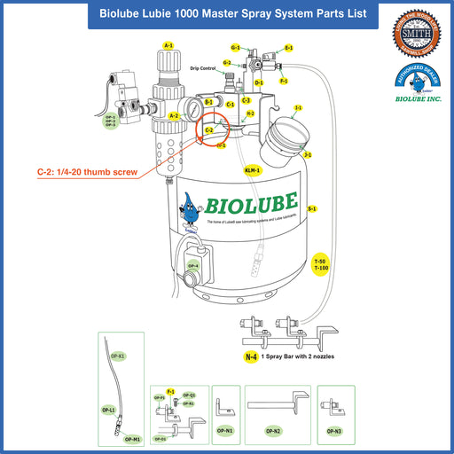 Biolube C-2: Venturi 1/4-20 thumb screw for BIOLUBE 1000 Master Spray System, Smith Sawmill Service a BID Group Company