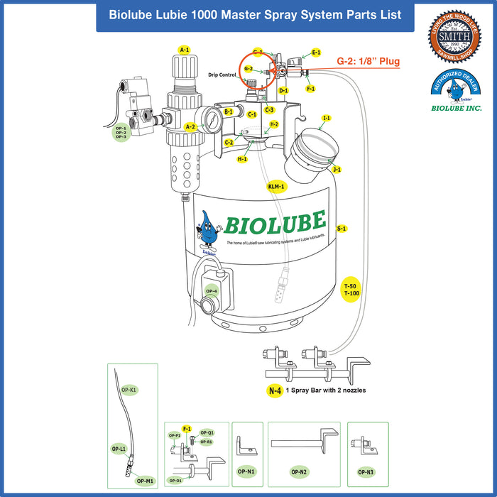 Part # G-2: 1/8" Plug for BIOLUBE 1000 Master Spray System, Smith Sawmill Service a BID Group Company