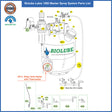 OP-4: Strap Tank Heater with Thermostat for BIOLUBE 1000 Master Spray System, Smith Sawmill Service a BID Group Company