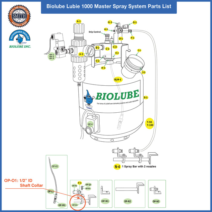 OP-O1: 1/2" ID Shaft Collar for BIOLUBE 1000 Master Spray System, Smith Sawmill Service a BID Group Company