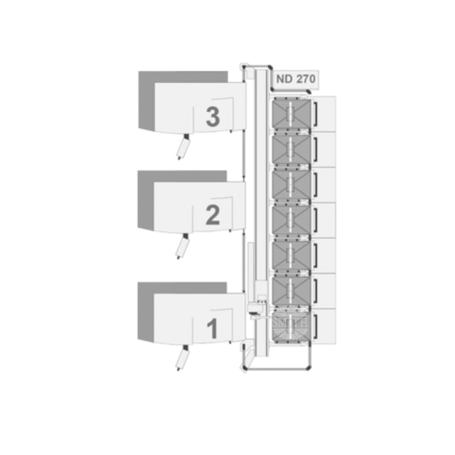 VOLLMER ND 270 Robot System, sold by Smith Sawmill Service